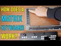 How does a keyboard work schaublin cnc ep 59  rotarysmp