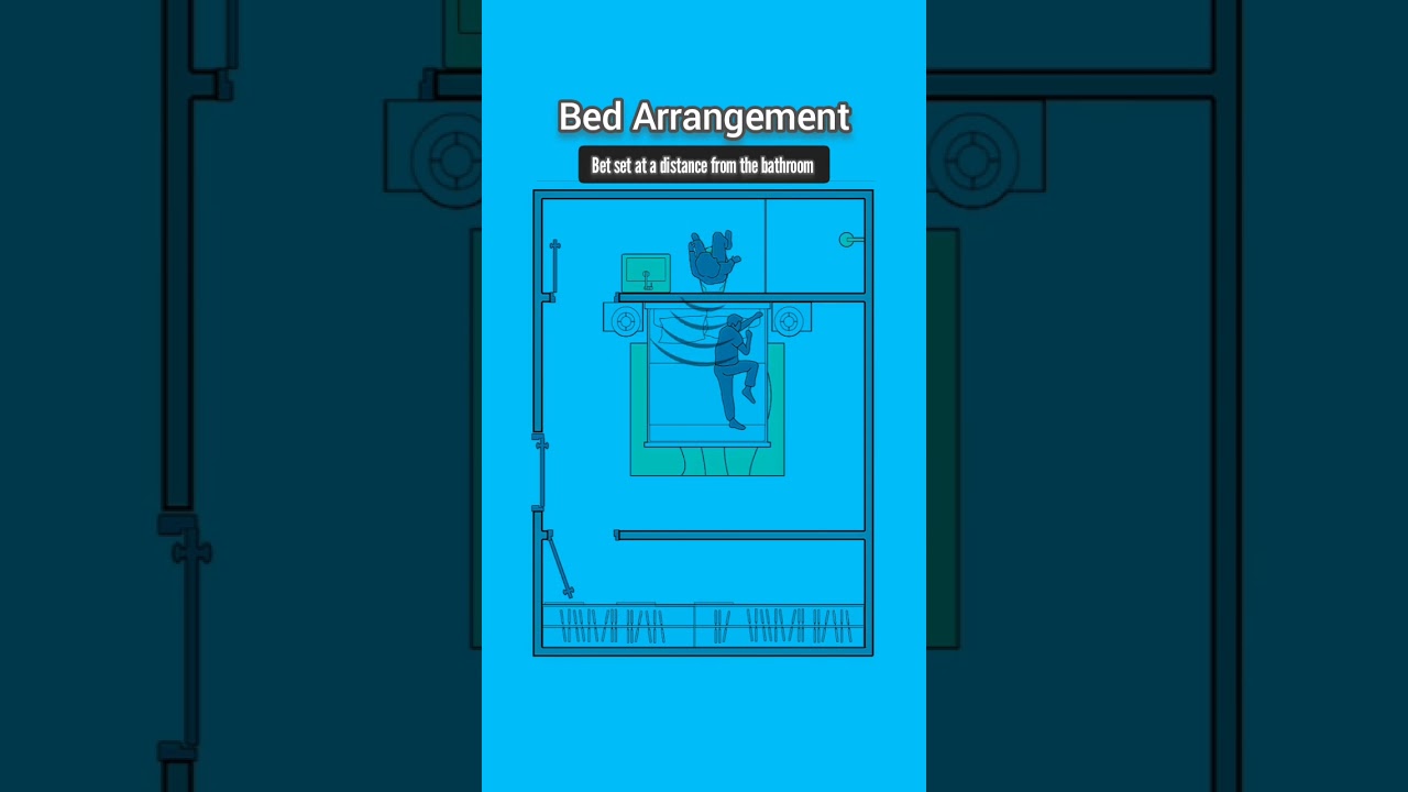 Are You Making This Critical Mistake by Putting Your Bed Against the Bathroom Wall?