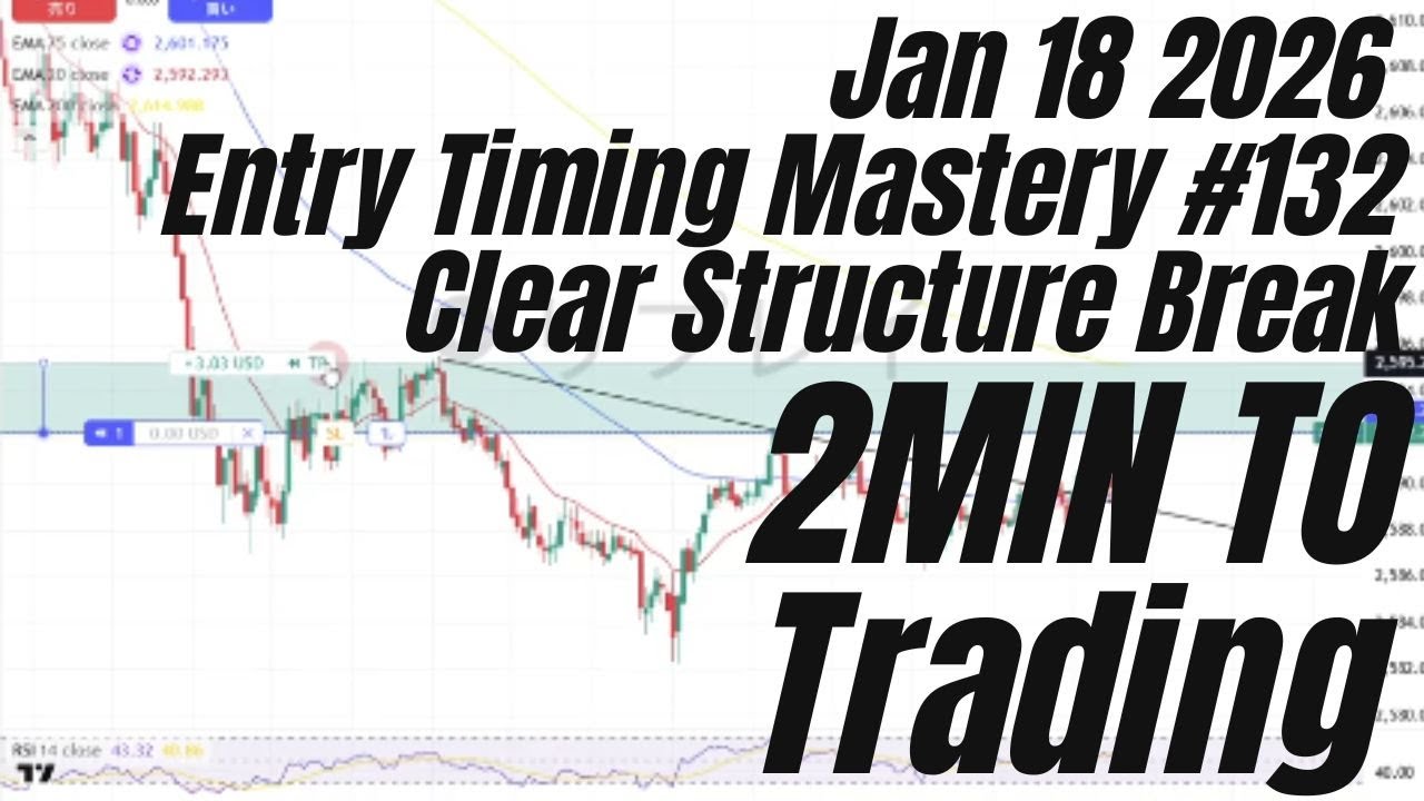 2Min to Trading – Gold Scalping Discipline – Different Focus on True Momentum 20260118
