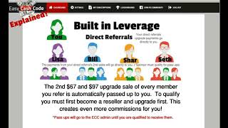 Easy Cash Code System Presentation Review ECC Explained Updates  Whats New For 2017