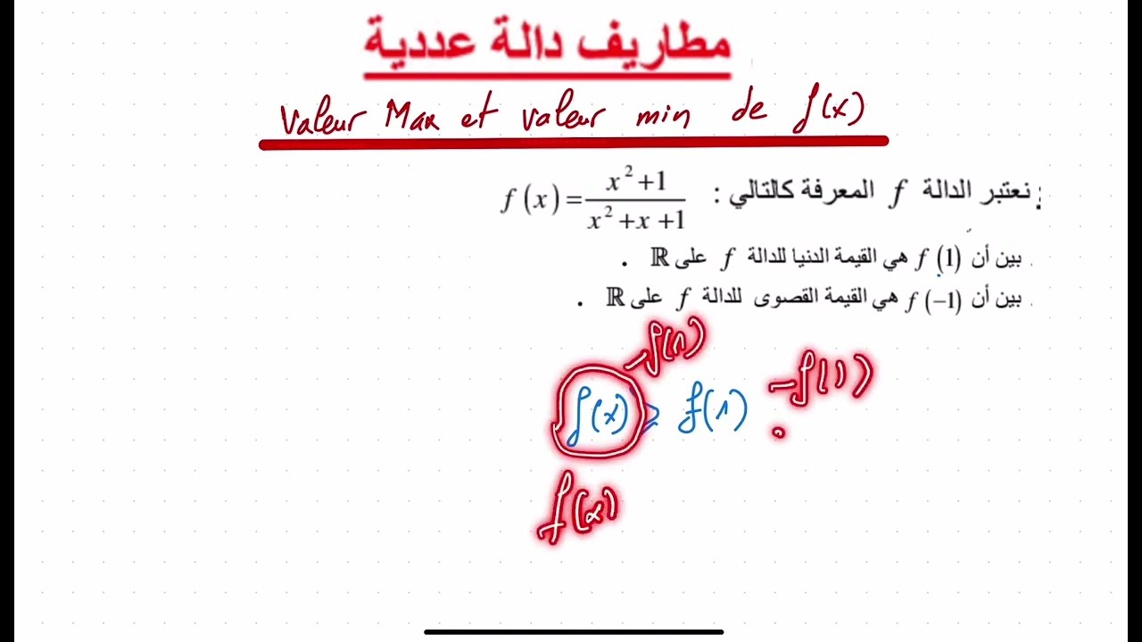 مطاريف الدالة في الرياضيات! Les extrémités d'une fonction