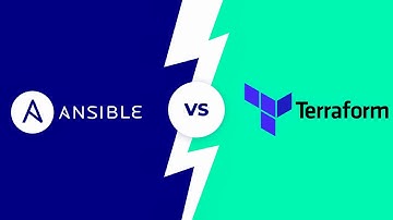 Model Driven Programmability - YANG, NETCONF, RESTCONF and gRPC