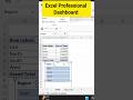Excel Professional Dashboard 😲 1 Click Filter Magic! Telugu 2026