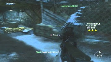 Charges Set Co-op 21.6 Console World record