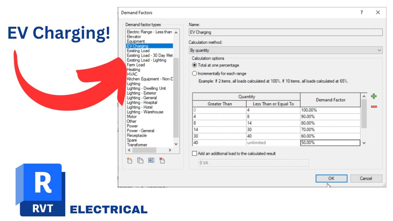 Revit Loading Classification Revit Load Classifications: The Missing Piece - YouTube