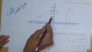 نهاية الدالة عدديا وبيانيا - تفاضل(3)- الثاني الثانوي - م/محمد امين