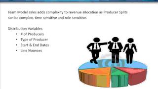 CRM 2011 Insurance Industry Webcast