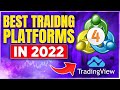 Top best Trading platforms to use now - (Must Have)