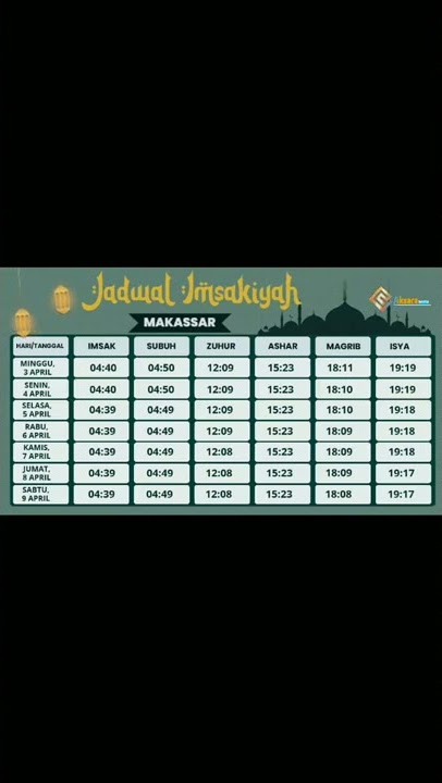 Jadwal Imsak dan Buka Puasa, Makassar dan Sekitarnya. #ramadan