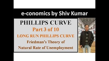 e-conomics by Shiv Kumar: Phillips Curve, Part 3 of 10: Long Run Phillips Curve