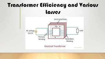 Lecture-3: Transformer Efficiency (Unit-3)