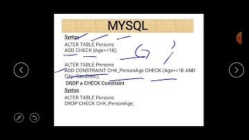 Class XI Informatics Practices  13-01-2021 By Mr. Praveen Singh