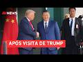 China e EUA negociam redução de tarifas