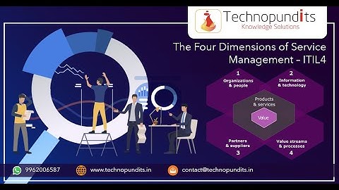 The Four Dimensions of Service Management
