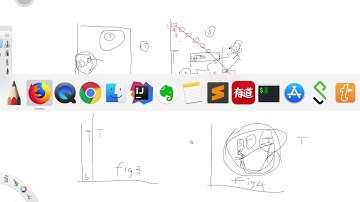 Baozi Training Leetcode 1036 solution: Escape a Large Maze