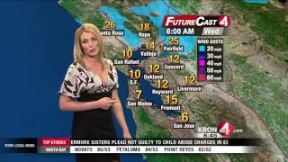 Wednesday Weather Preview