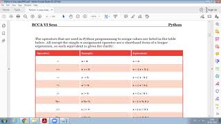 Python Interpreter by Prof. M. Jambhulkar Operators In python