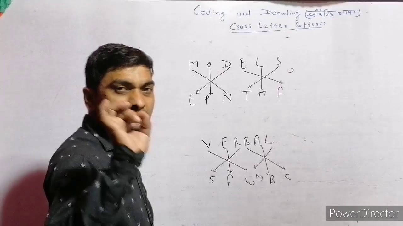 Letter Pattern Decoding Coding and Decoding (cross letter pattern) Reasoning - YouTube