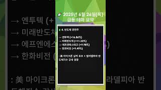 2025년 6월 26일 오늘 급등주 테마별 요약
