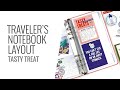Traveler's Notebook Layout 2020 | Feed Your Craft DT More Please Kit