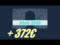 Balance mensual | Abril 2020