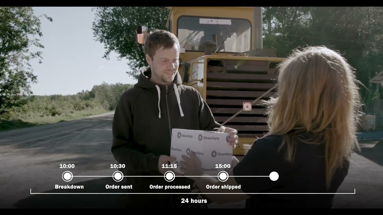 OLSSON PARTS - Keeps machines running since 1957