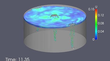 Argon bubbles rise within a steel ladle with a slag layer