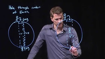 Hole through center of earth