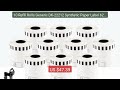 10 Refill Rolls Generic DK-22212 Synthetic Paper Label 62mm*15.24M... — Best Deal 2026 | Shop Now!