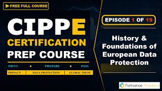 Ep1 | CIPP/E Prep Series: History & Foundations of European Data Protection — GDPR Masterclass