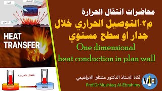 محاضرات انتقال الحرارة.م2. (التوصيل الحراري في جدار مستوي) one dimensional heat conduction in wall