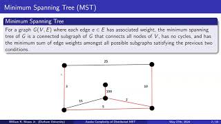 Famous SIROCCO 2024 talk: Awake Complexity of Distributed Minimum Spanning Tree Profile