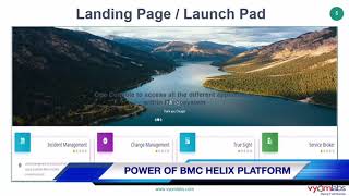 Power Of Bmc Helix Platform, Develop Your Own User Interface As You Like