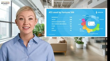 What is an Applicant Tracking System | Wake Forest University School of Business