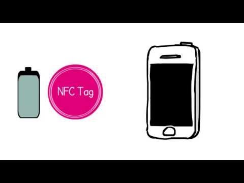 NFC for Brands