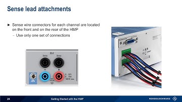 Getting Started with R&S HMP Power Supplies