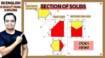 SECTION OF SOLID_HEXAGONAL PRISM_Problem 6