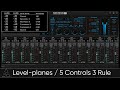 M3 - The power of Level-planes and the 