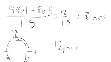 determining time of death