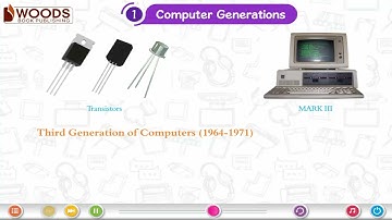 Ch 1 | Computer | Woods | Book 5 | Computer Generations | For children