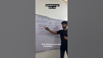 CORS Explained | API URLs in .env + Best Free Frontend & Backend Deployment Platforms
