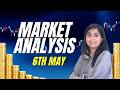 Nifty & Bank Nifty: Key Levels for 6th May 2026 | Wednesday Market Analysis