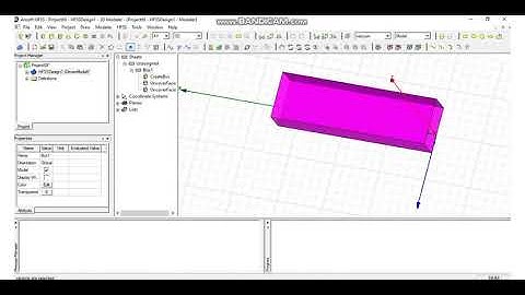 Hollow and twisted structure design in HFSS