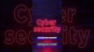 Evolving Cyber Threats and Security Posture Cyber Threats Are Evolving -Your Security Posture Strong
