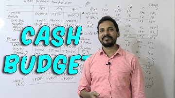 Cash Budget