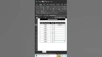 Roman function with Forms