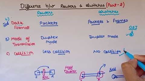 Difference between Routers & Switches  Part 2|Lec 86|Computer networks|Ankita Sood