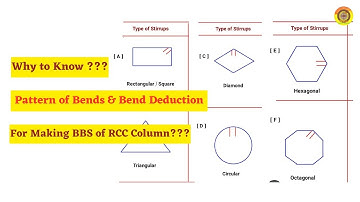 Pattern of Bends in Stirrups || Bend deduction #civilengineering #stirrups #bbs #rcc #vimutti_coe