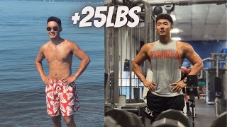 What I Eat in a Day to Gain 25lbs of Muscle Mass