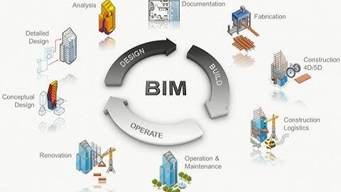 Autodesk Building Information Modeling (BIM)